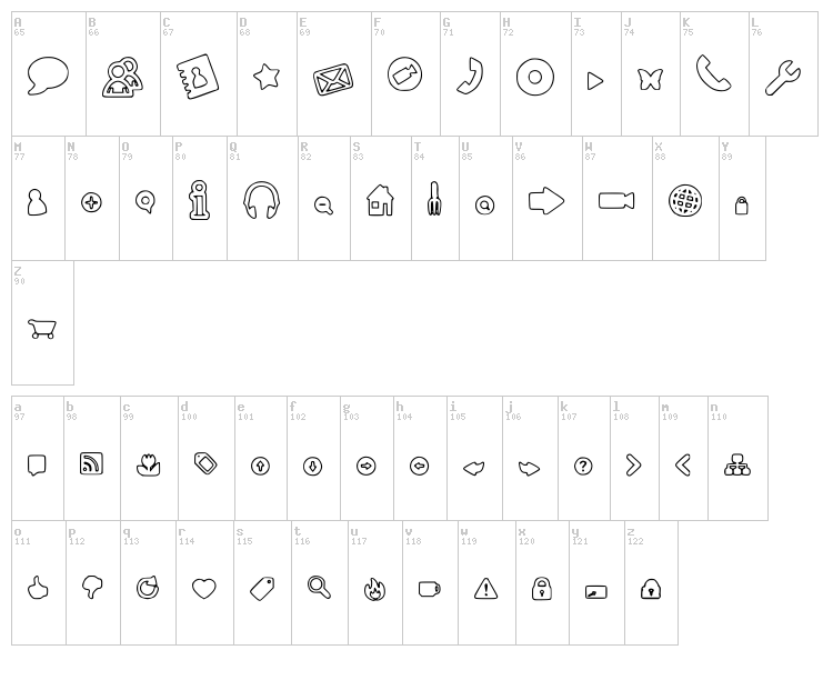 Web Tools font map